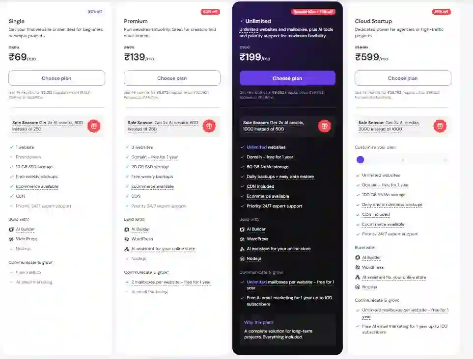 Hostinger WordPress Hosting plans Hostinger WordPress Hosting plans