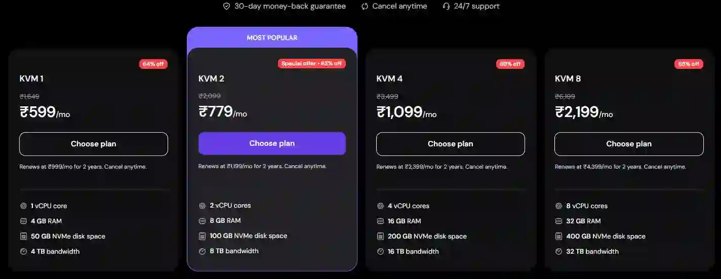 Hostinger VPS Hosting Plans Hostinger VPS Hosting Plans