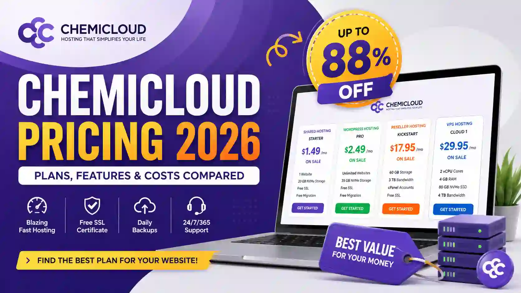 ChemiCloud Pricing 2026: Plans, Features &amp; Renewal Costs Compared